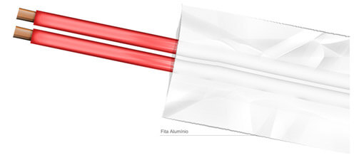 Resistência tubular flexível